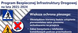 W ramach Programu planowane są działania poprawiające bezpieczeństwo na znacznej liczbie przejść dla pieszych, poprzez m.in. ich doświetlenie, oznakowanie, budowę azyli dla pieszych - infografika