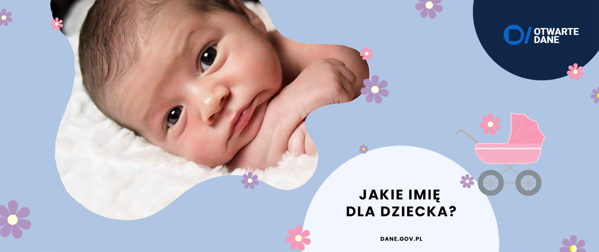 Jakie imię dla dziecka?