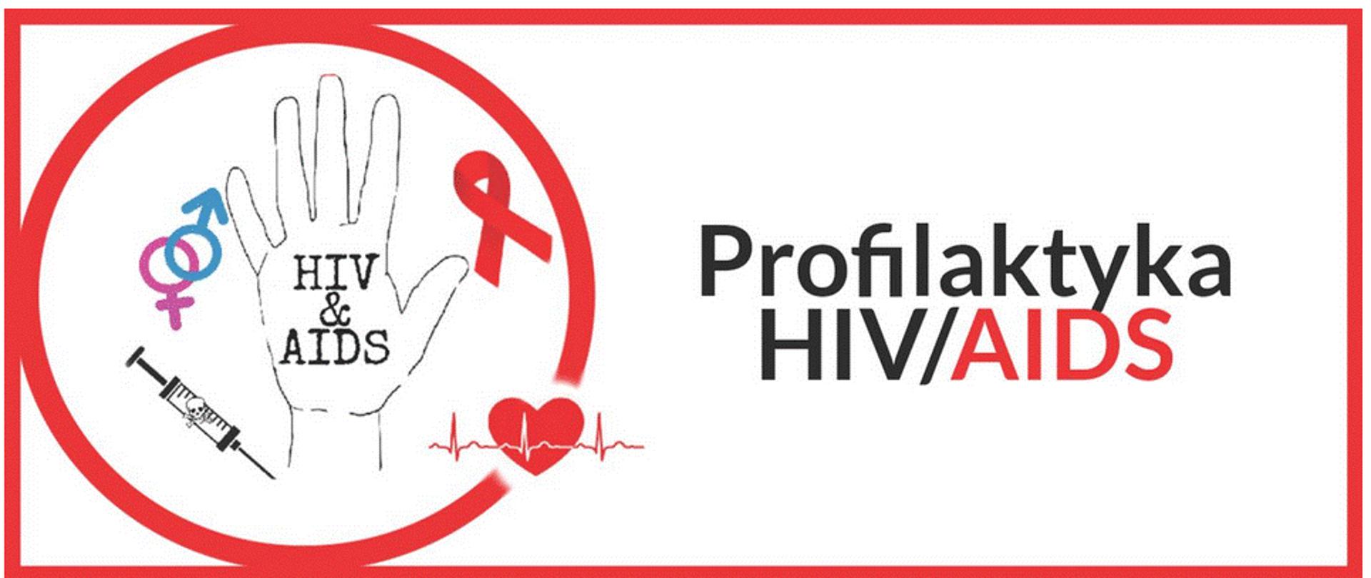 Profilaktyka HIV/AIDS