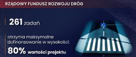 261 zadań z województwa łódzkiego otrzyma maksymalne dofinansowanie w wysokości 80% wartości projektu