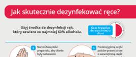 Jak myć ręcę?