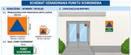 Schemat oznakowania punktu schronienia