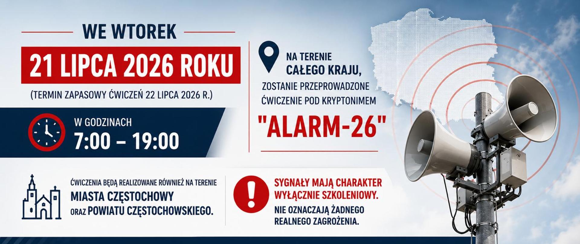 Informacja o ogólnopolskim ćwiczeniu systemów ostrzegania i alarmowania ludności „ALARM-26”, które odbędzie się we wtorek 21 lipca 2026 roku w godzinach 7:00–19:00. Termin zapasowy ćwiczeń wyznaczono na 22 lipca 2026 roku. Ćwiczenia zostaną przeprowadzone na terenie całego kraju, w tym również w Częstochowie i powiecie częstochowskim. Grafika przedstawia syreny alarmowe, mapę Polski oraz symbole ostrzegania. Podkreślono, że emitowane sygnały mają charakter wyłącznie szkoleniowy i nie oznaczają realnego zagrożenia.