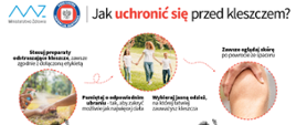 Jak uchronić się przed kleszczem TT