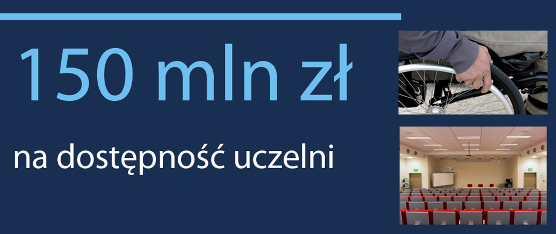 Na grafice od lewej napis: 150 mln zł na dostępność uczelni. Z prawej strony dwa zdjęcia: osoba na wózku inwalidzkim, poniżej sala wykładowa.