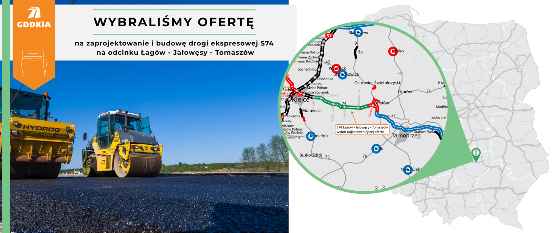 Infografika informująca o wyborze oferty na odcinek drogi ekspresowej S74. Po prawej stronie mapa z zaznaczonym odcinkiem, w tle obrys Polski z zaznaczonymi drogami krajowymi. Po lewej poglądowe zdjęcie budowy drogi. Dwa walce ubijające i wyrównujące świeżo położoną warstwę asfaltu.