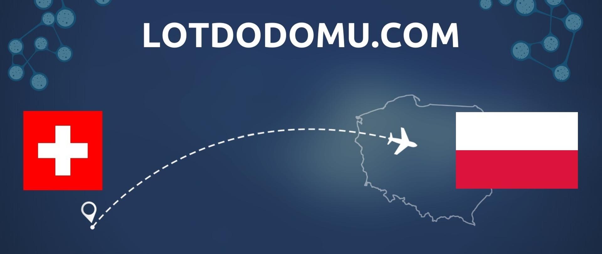 Lot do domu ze Szwajcarii