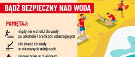 Bezpieczeństwo nad wodą.