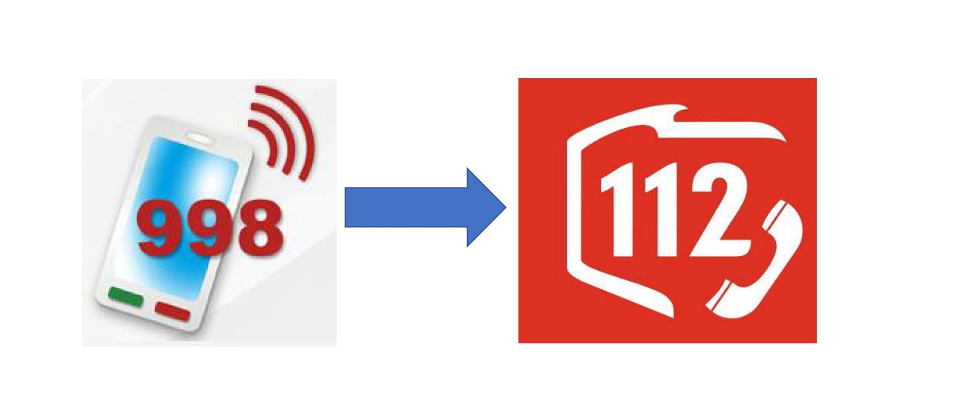 Po lewej stronie znak/symbol telefonu komórkowego z oznaczeniem zasięgu sieci, na jego tle nr 998. W prawo niebieska strzałka wskazująca znak centrum powiadamiania ratunkowego: czerwone tło, na min białe: fragment granic Polski i słuchawka telefoniczna, w środku numer 112.