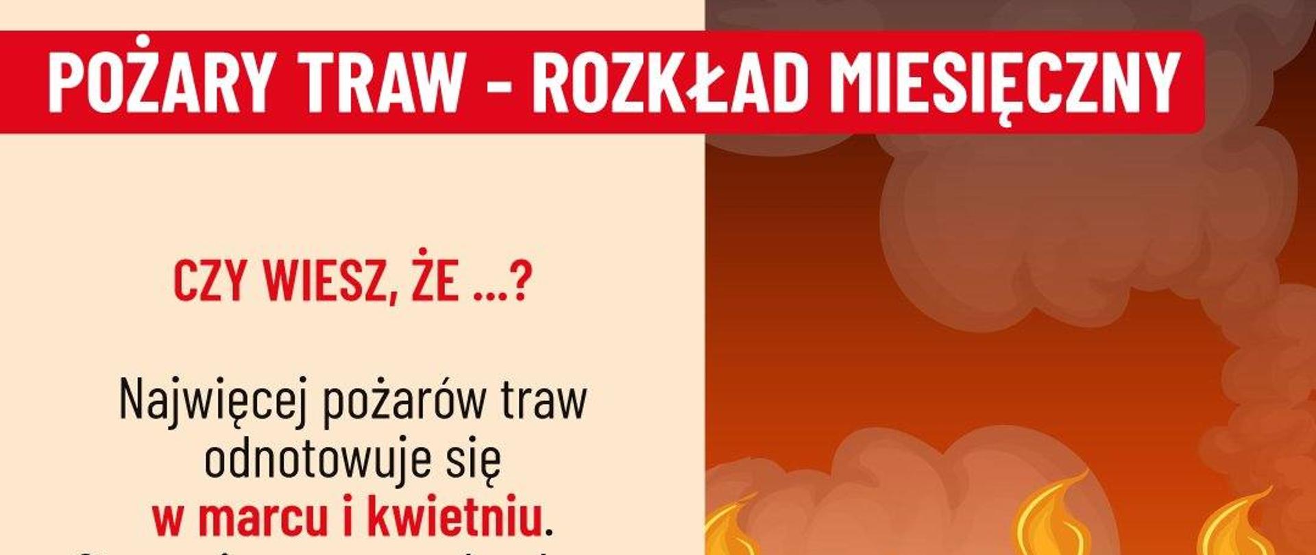 Plakat STOP POŻAROM TRAW 