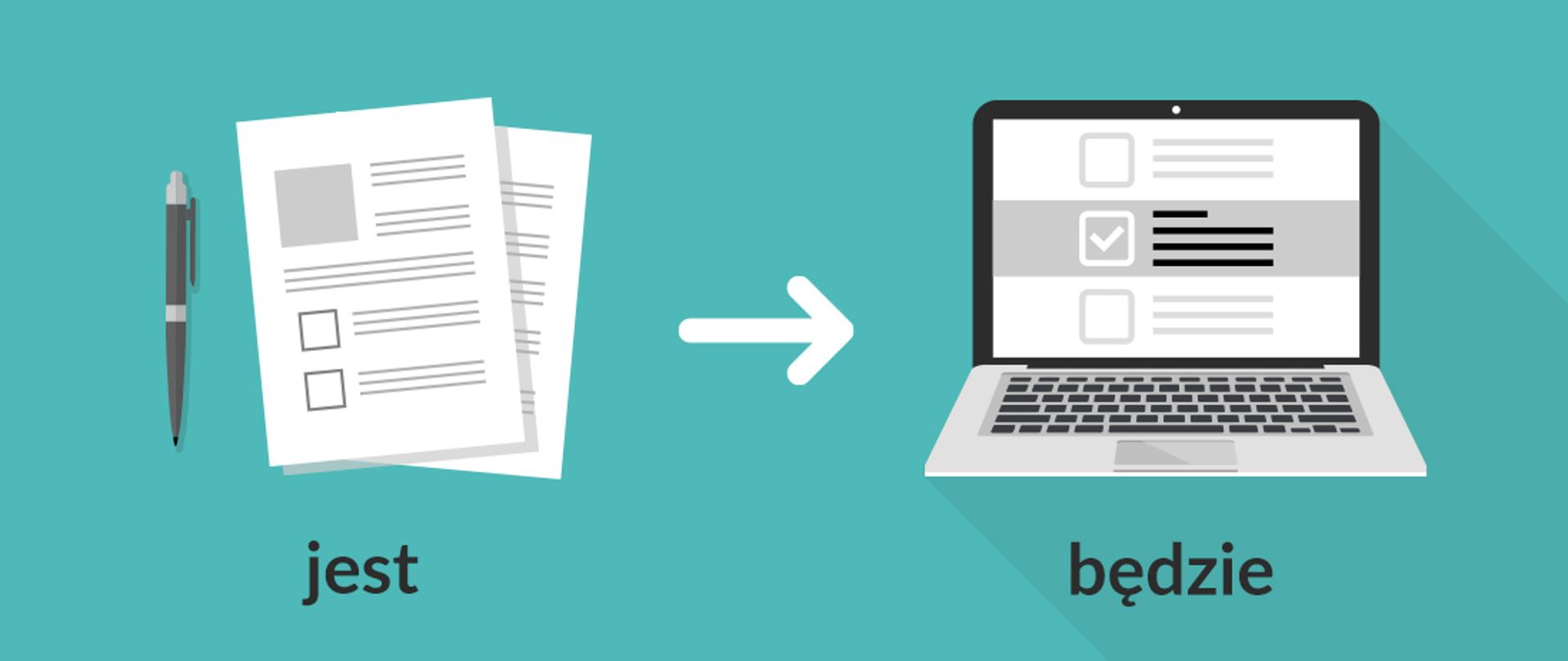 Baner w postaci ikonografiki. Przedstawia dwa stany: stan "jest" - prezentowany za pomocą pliku kartek i długopisu oraz stan "będzie" - prezentowany za pomocą komputera. 