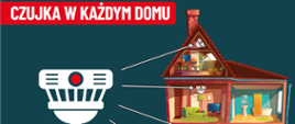 Czujka w każdym domu
