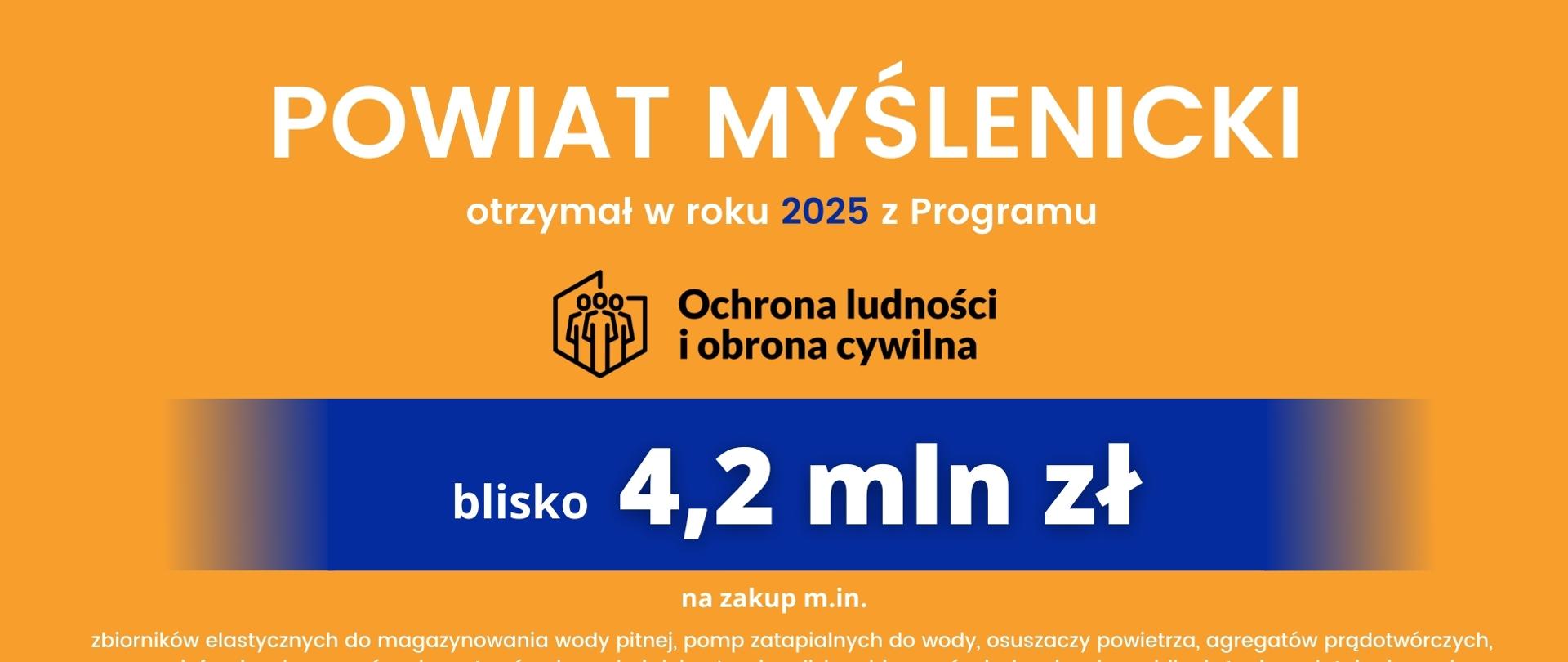 powiat_myślenicki