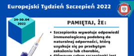 Europejski Tydzień Szczepień 2022 