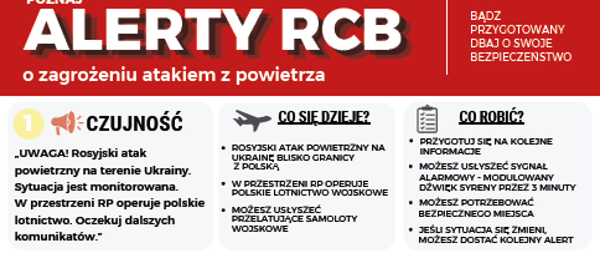 alerty RCB