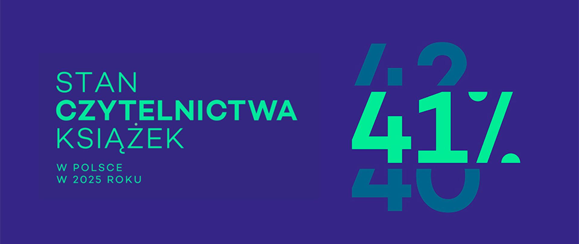 Stan czytelnictwa w Polsce w 2025 roku 