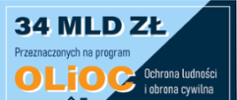 Grafika OLiOC Mazowieckie 