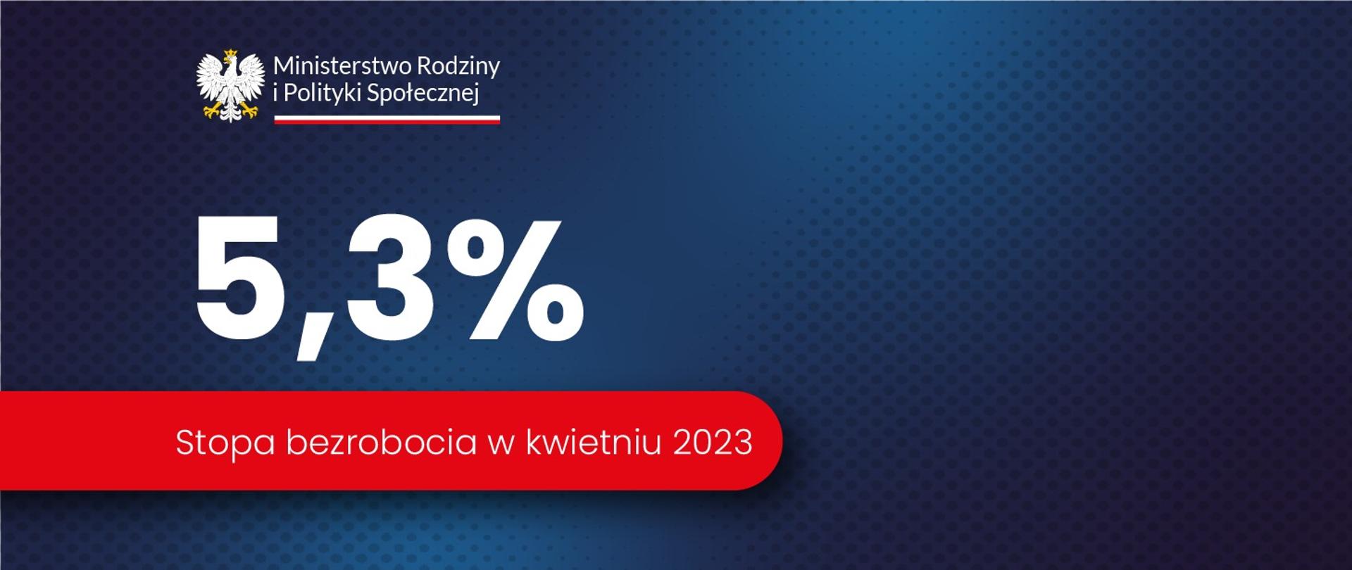 Stopa bezrobocia w kwietniu 2023