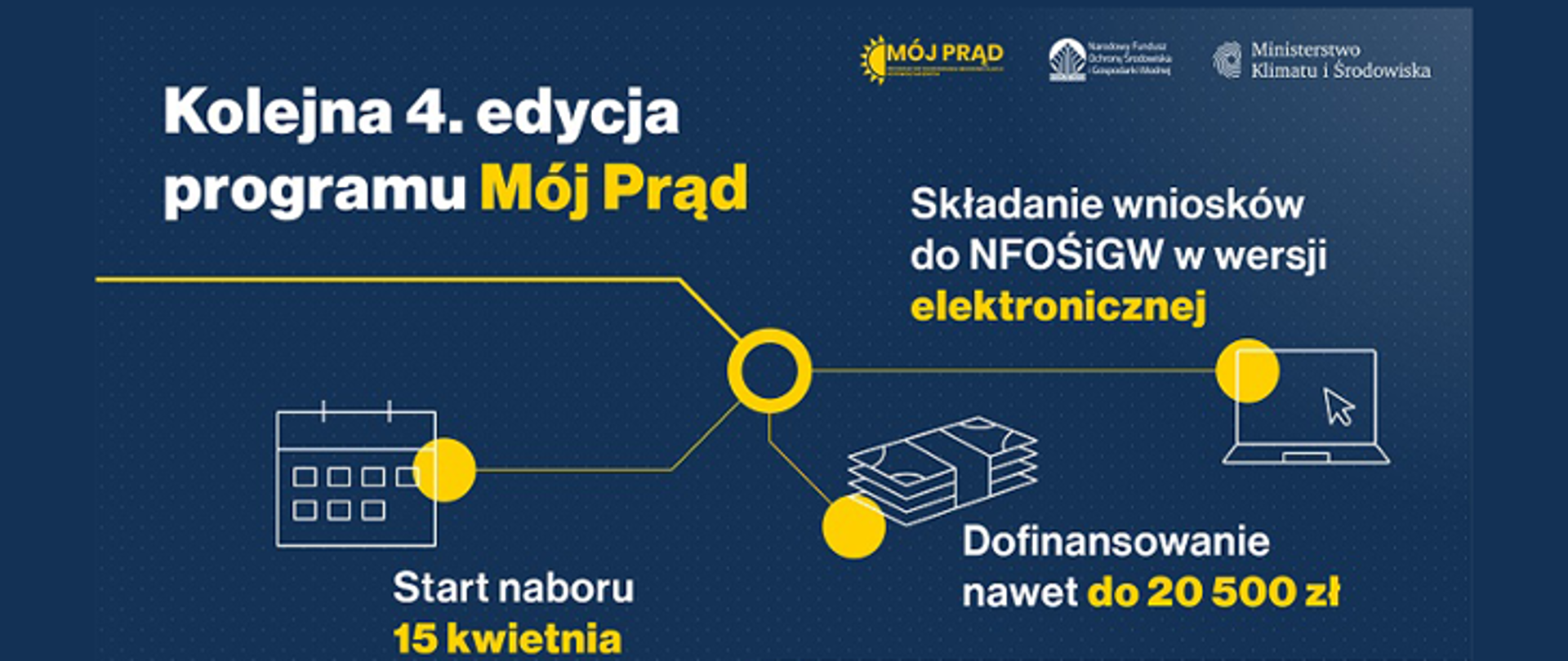 Rusza czwarta edycja programu Mój Prąd i nowy system rozliczeń dla prosumentów. To kolejny krok w kierunku rozwoju sektora fotowoltaiki