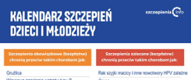 Kalendarz szczepień dzieci i młodzieży
