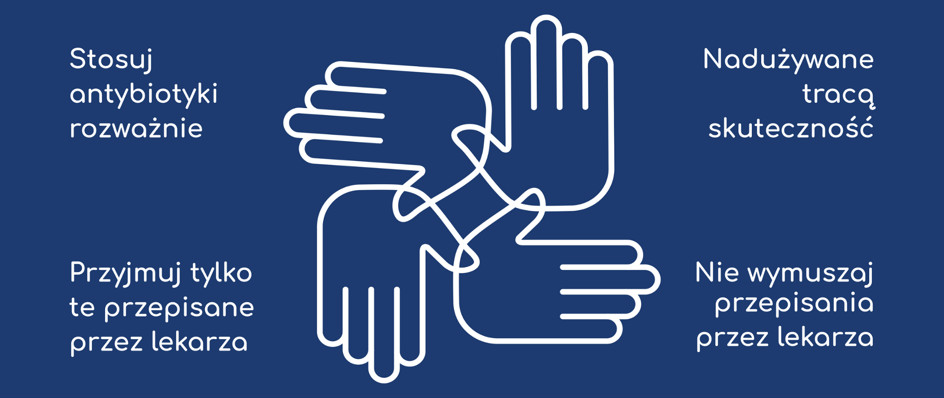 plakat do Europejskiego Dnia Wiedzy o Antybiotykach, napisy i rysunki czterech dłoni na granatowym tle