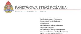 List Kierownictwa Komendy Głównej PSP