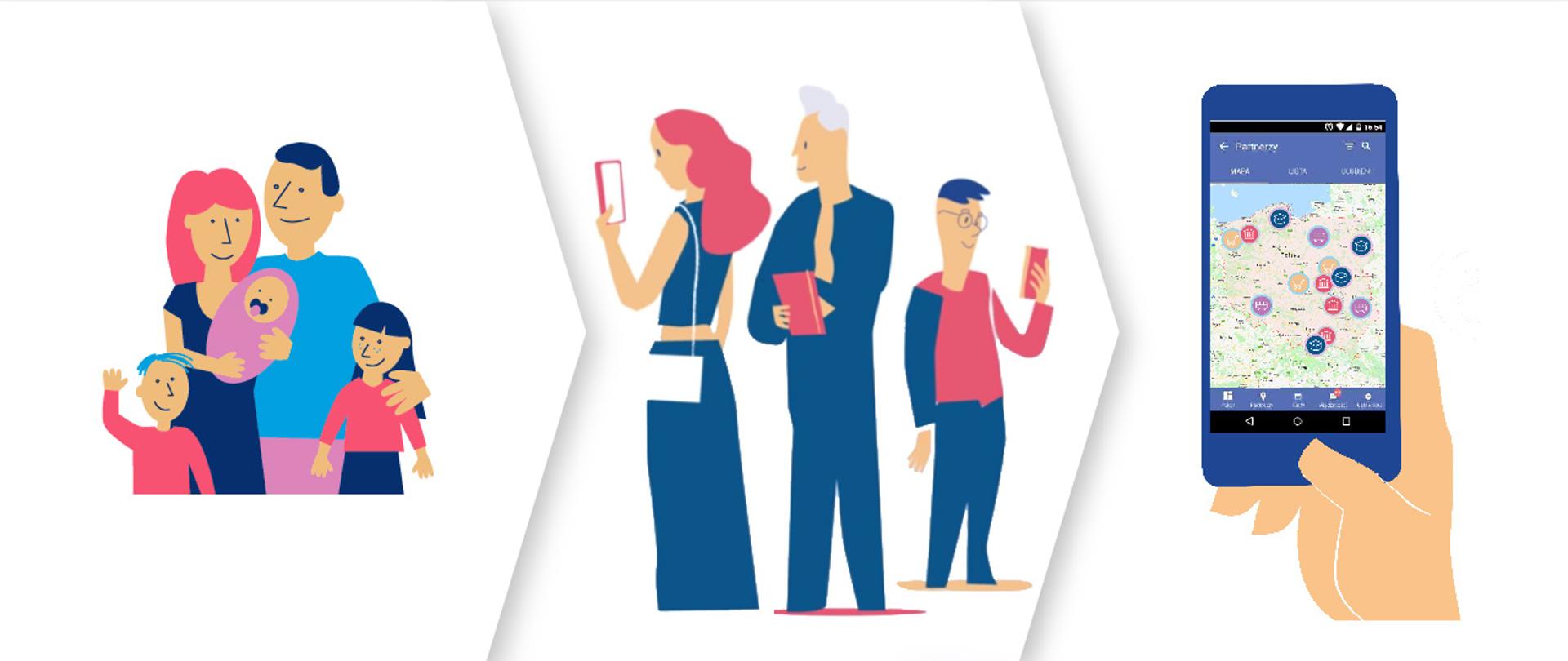 Karta Dużej Rodziny