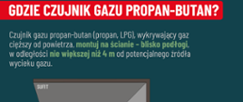 Gdzie czujnik gazu propan-butan?