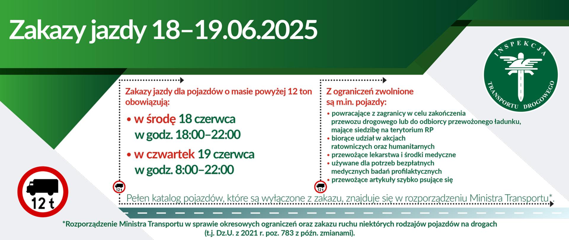 Zakazy jazdy 18 - 19.06.2025