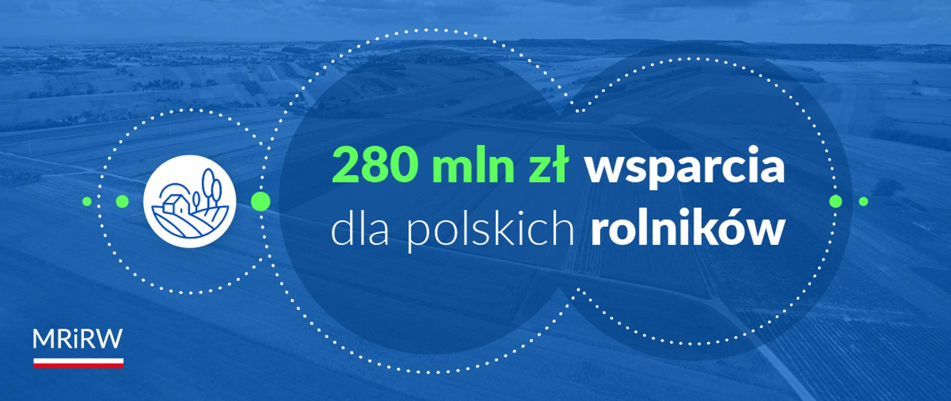 Infografika - Polscy rolnicy otrzymają wsparcie w wysokości około 280 milionów złotych w związku ze stratami spowodowanymi importem zboża z Ukrainy.