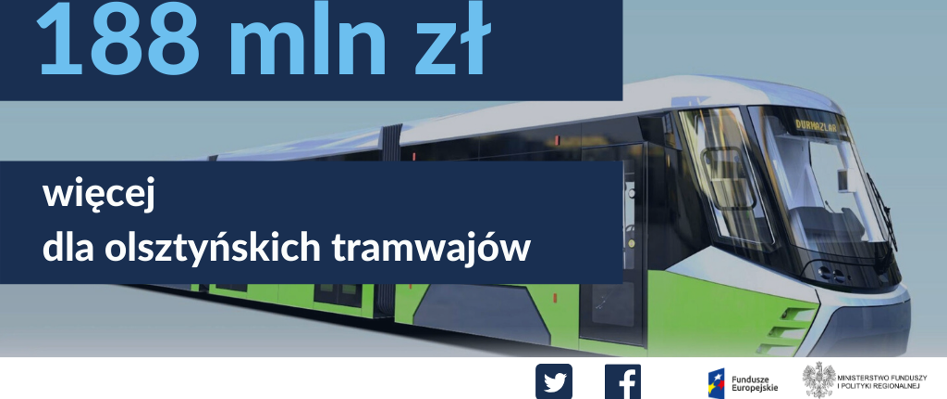 Napis: 188 mln zł więcej dla olsztyńskich tramwajów, w tle zdjęcie olsztyńskiego nowoczesnego, niskopodłogowego tramwaju w kolorach białym, zielonym i szarym