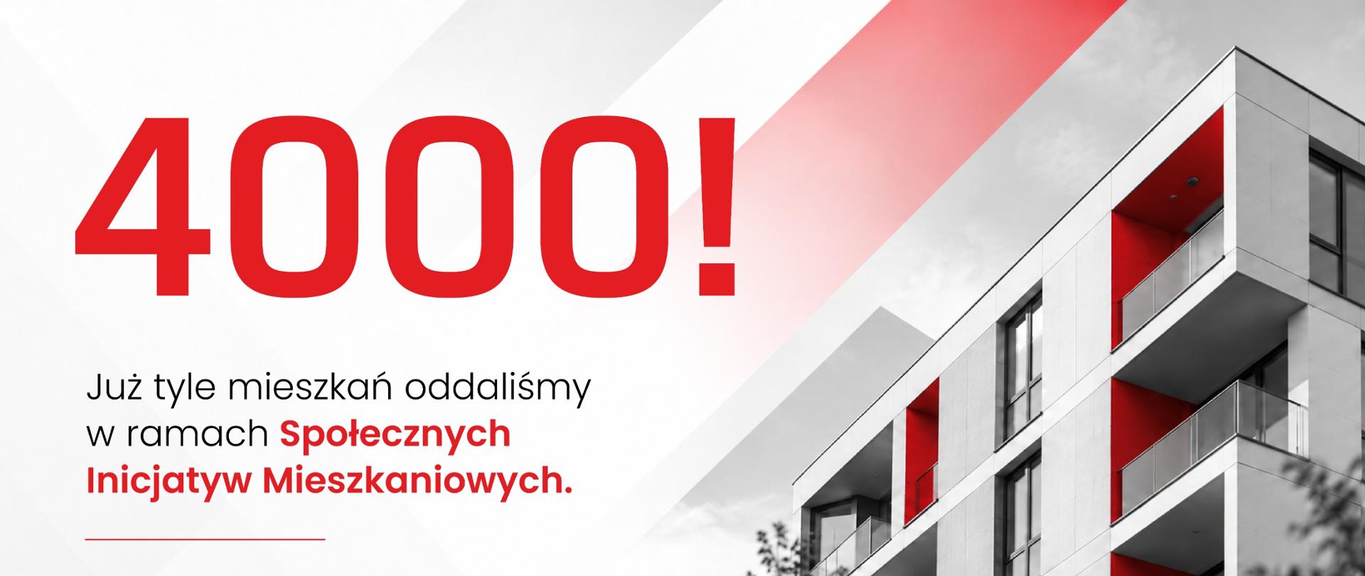 Ponad 4 tysiące mieszkań oddanych do użytkowania w ramach SIM z udziałem KZN!