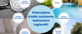 Legionella 