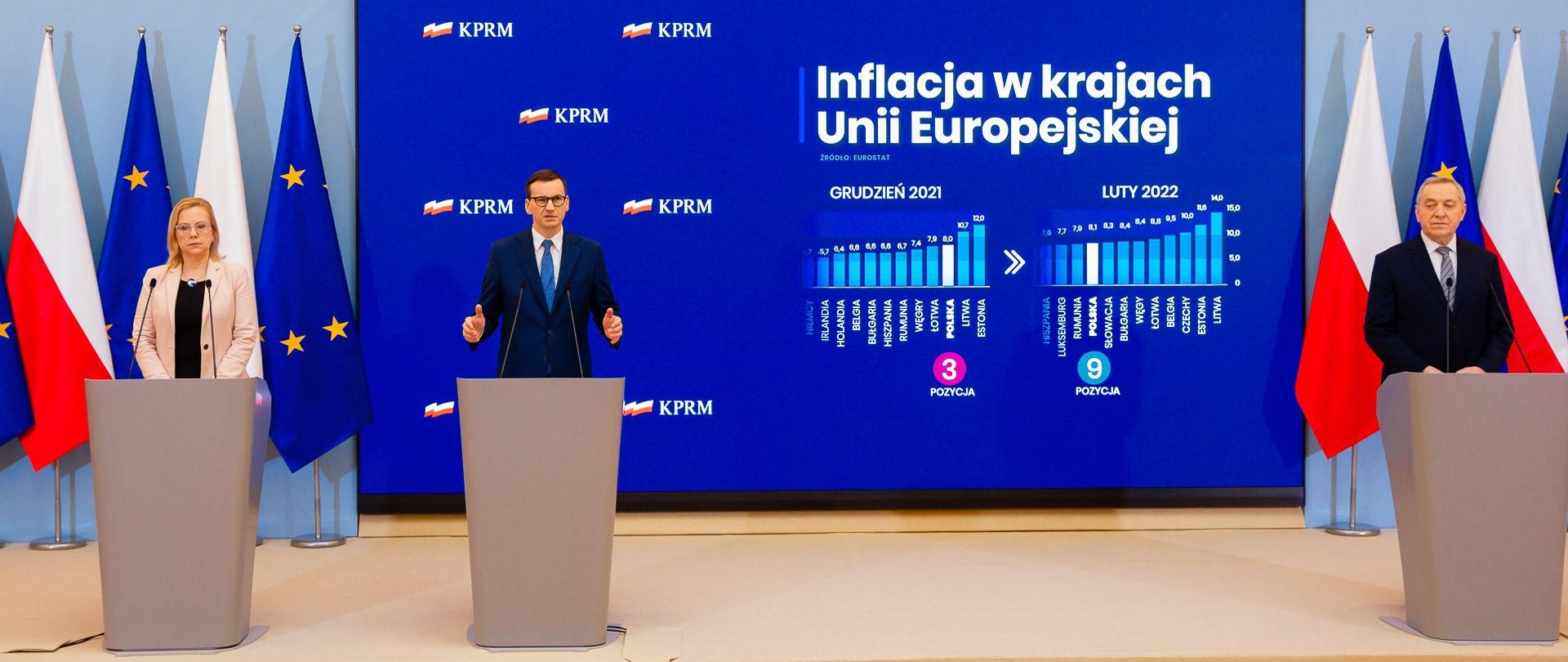 Dodatkowa pomoc dla rolników i ochrona dla odbiorców gazu przed niekontrolowanym wzrostem cen do 2027 r.