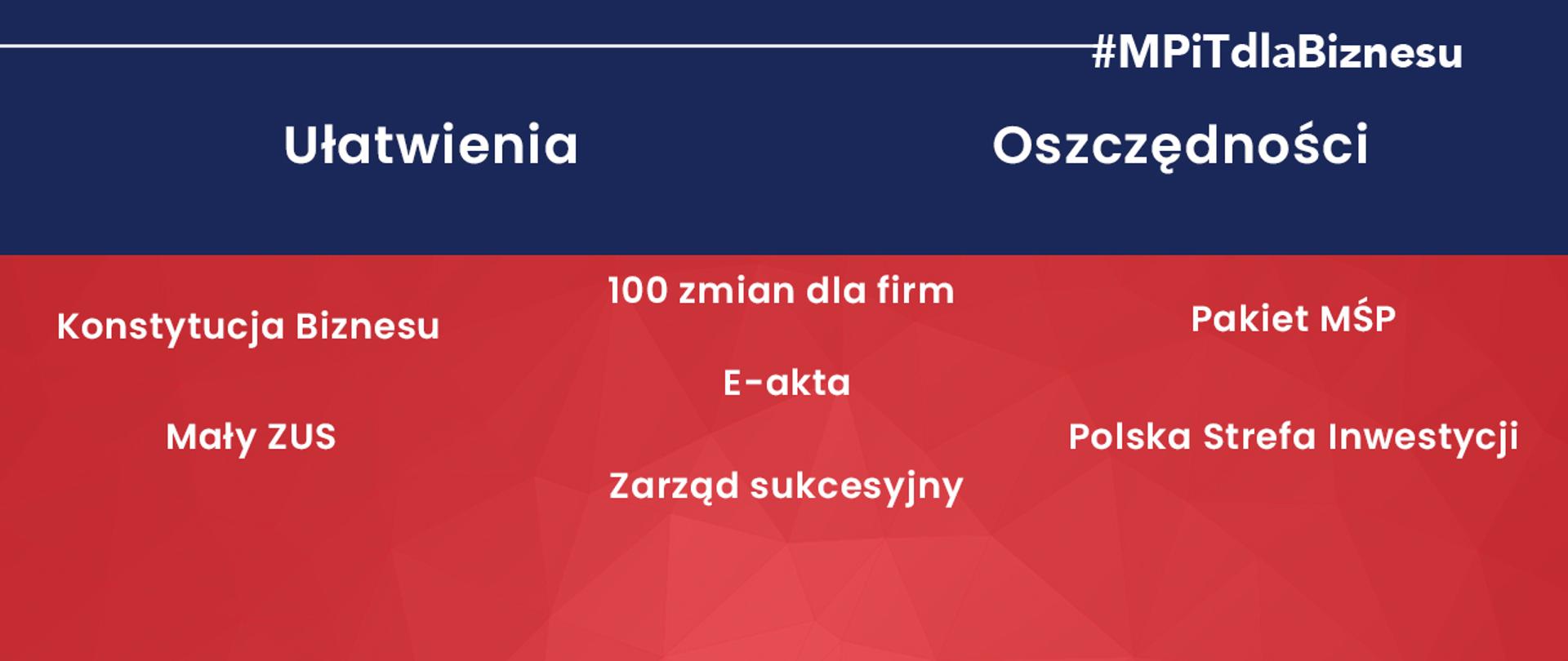 Ułatwienia i oszczędności - infografika