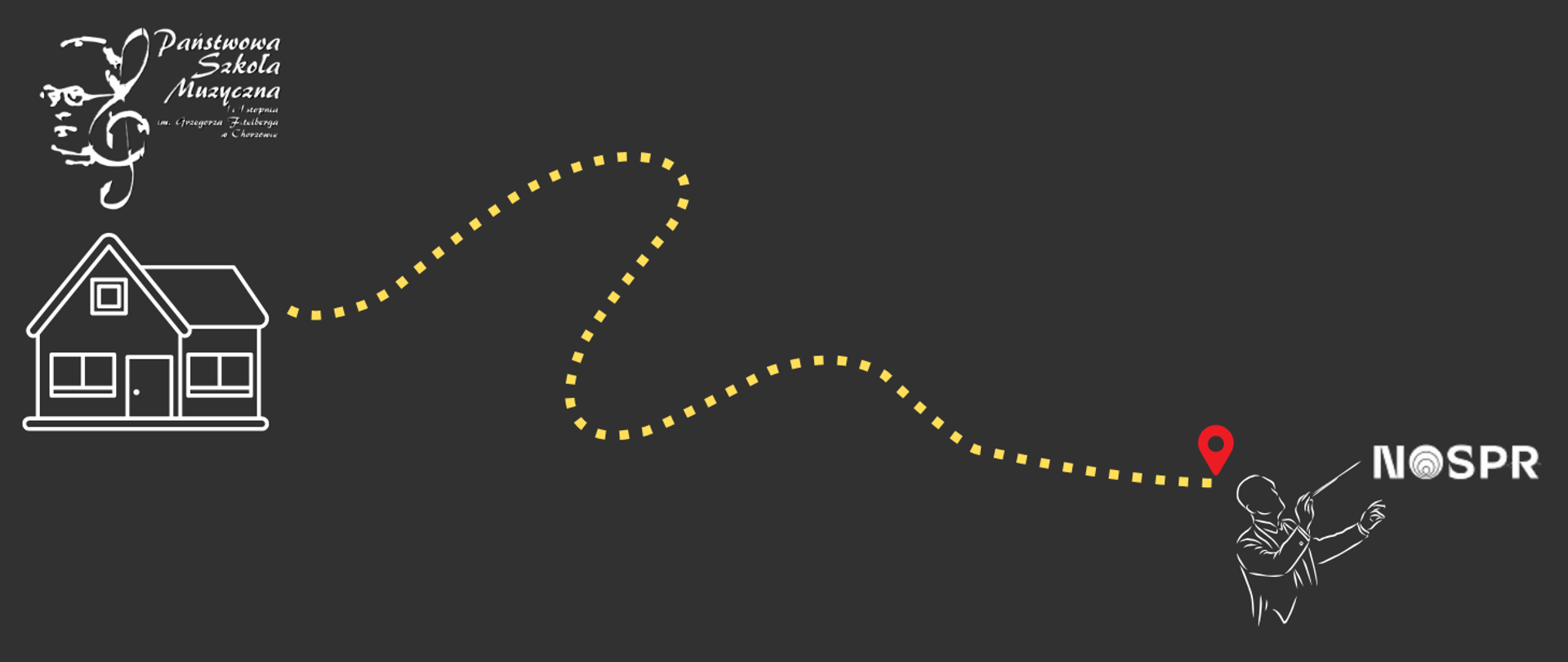 ilustracja dogi od szkoły do NOSPR