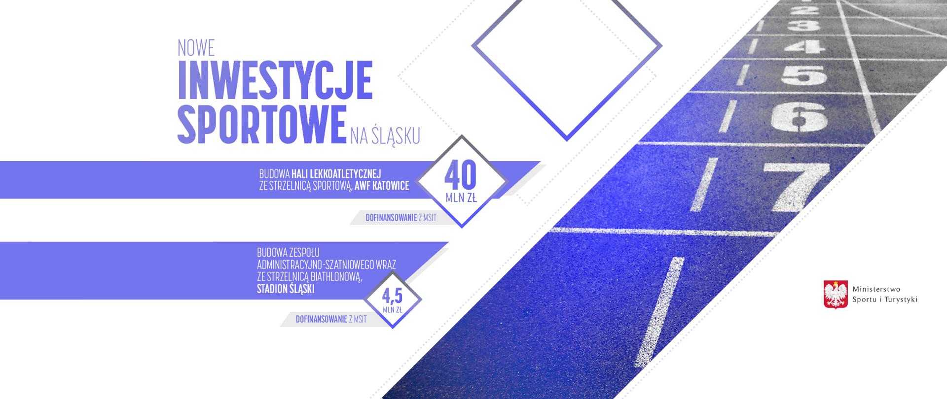 Nowe inwestycje na Śląsku