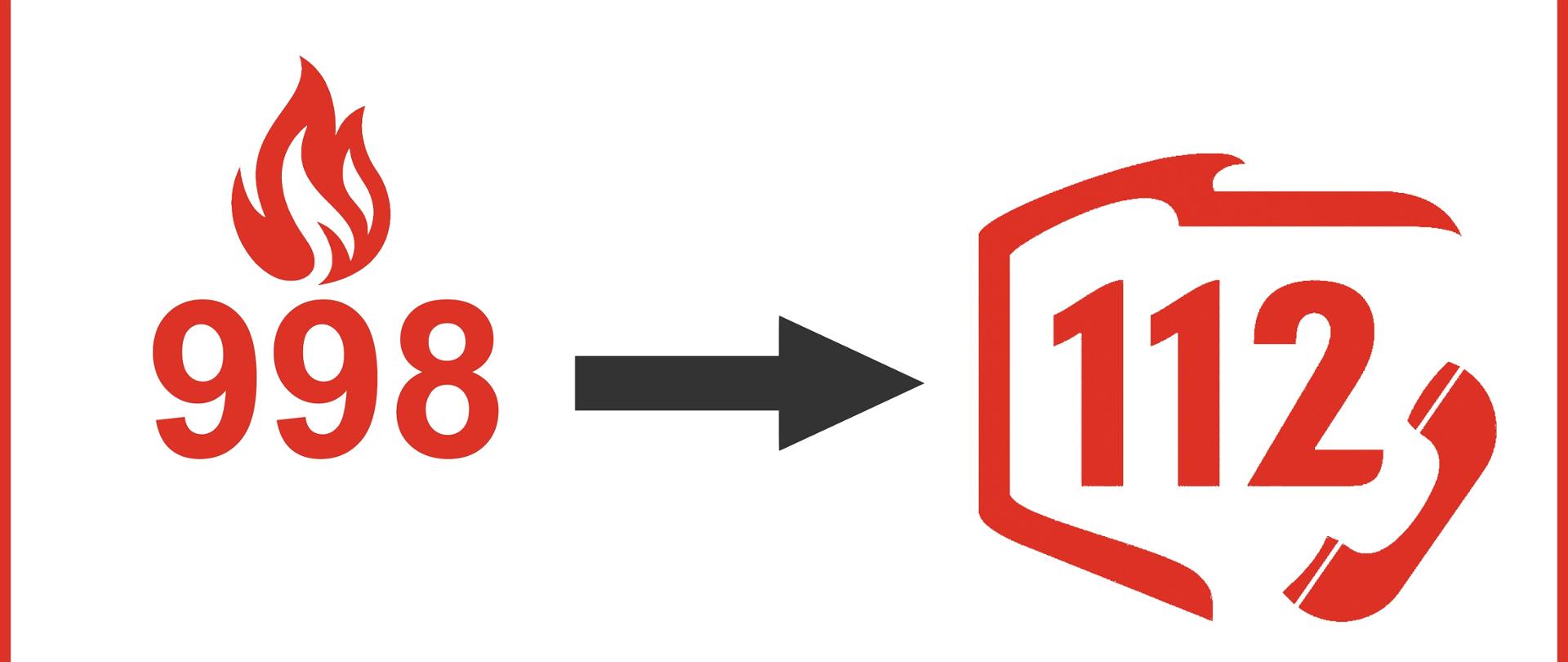 Grafika z informacją o przełączeniu nr alarmowego z 998 na 112