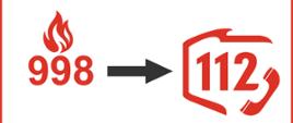 Grafika z informacją o przełączeniu nr alarmowego z 998 na 112