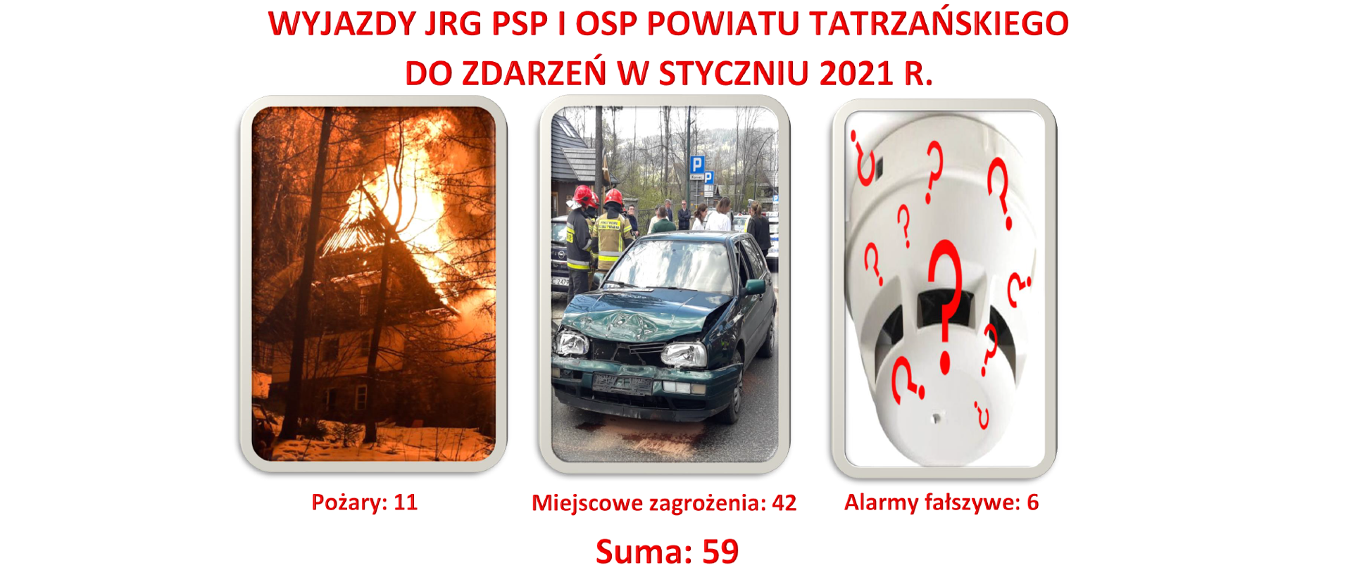 Zdjęcie przedstawia wyjazdy JRG i OSP Powiatu Tatrzańskiego do zdarzeń.