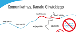 Infografika ws. Kanału Gliwickiego