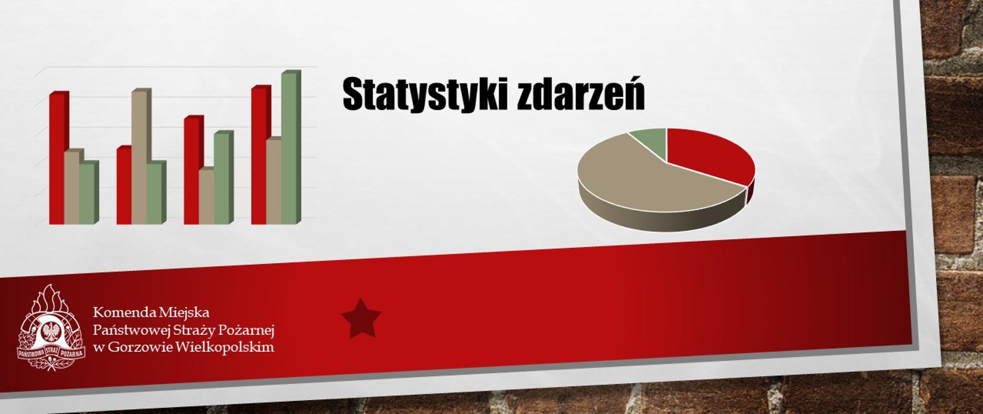 Slajd tytułowy statystyk