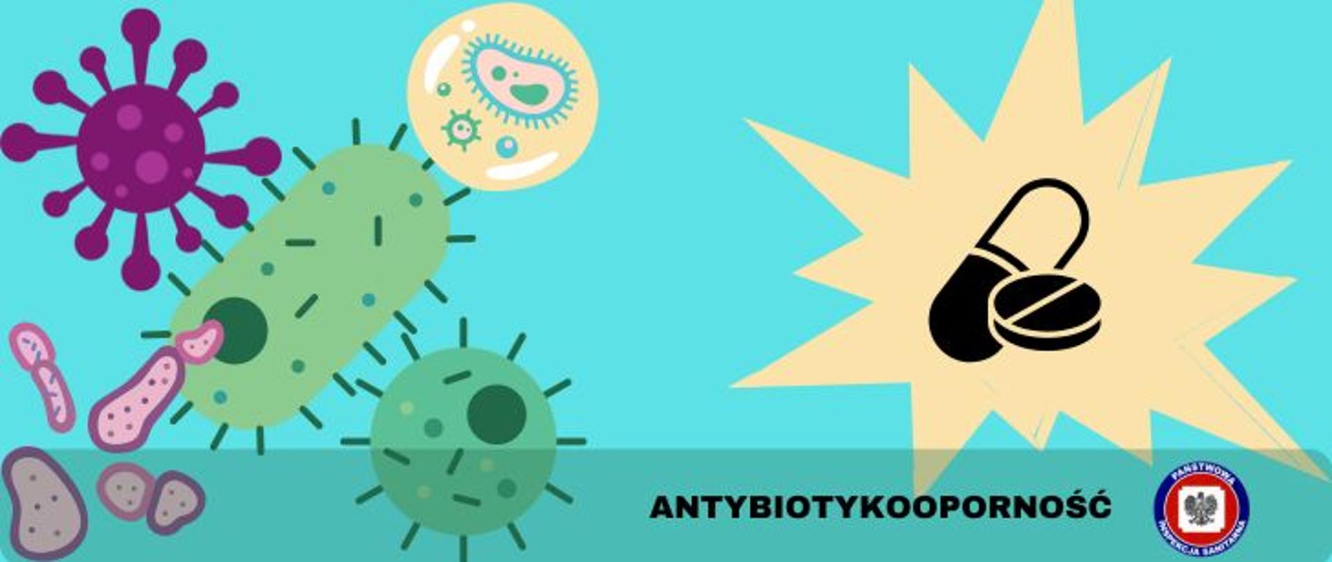 Na turkusowym tle, po lewej różnego rodzaju bakterie przedstawione w sposób graficzny i kolorowy, po prawej dwie tabletki antybiotyku (pastylka i kapsułka) w żółtej, poświacie w stylu komiksowym. Na dole półprzeźroczysty pasek z ciemnym napisem antybiotykooporność, z jego prawej strony logo Państwowej Inspekcji Sanitarnej. 