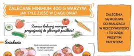 Zalecane minimum 400g warzyw