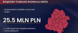 W ramach programu samorządy z województwa łódzkiego otrzymały blisko 25,5 mln zł 