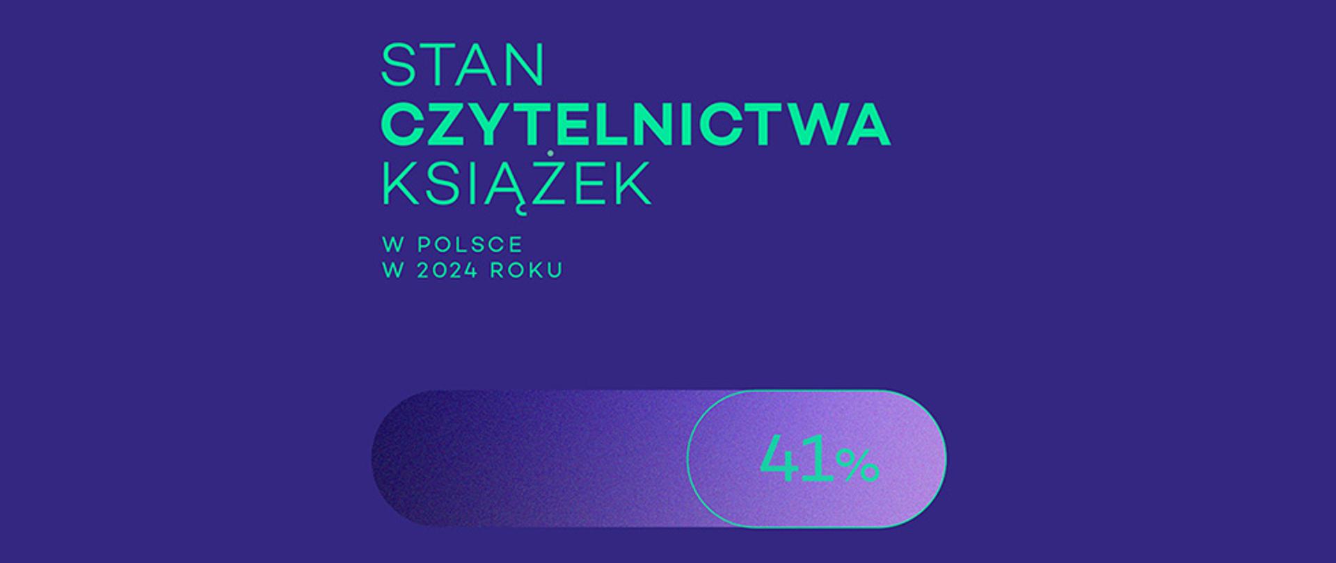 Stan czytelnictwa książek w Polsce w 2024 r. - grafika