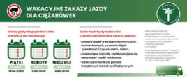 Wakacyjne zakazy jazdy dla ciężarówek