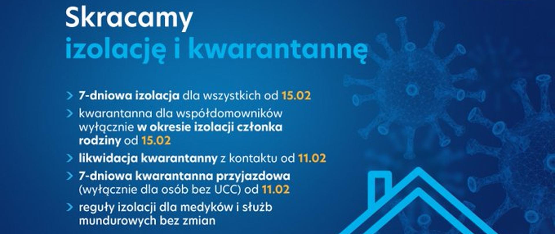 Skracamy izolację i kwarantannę