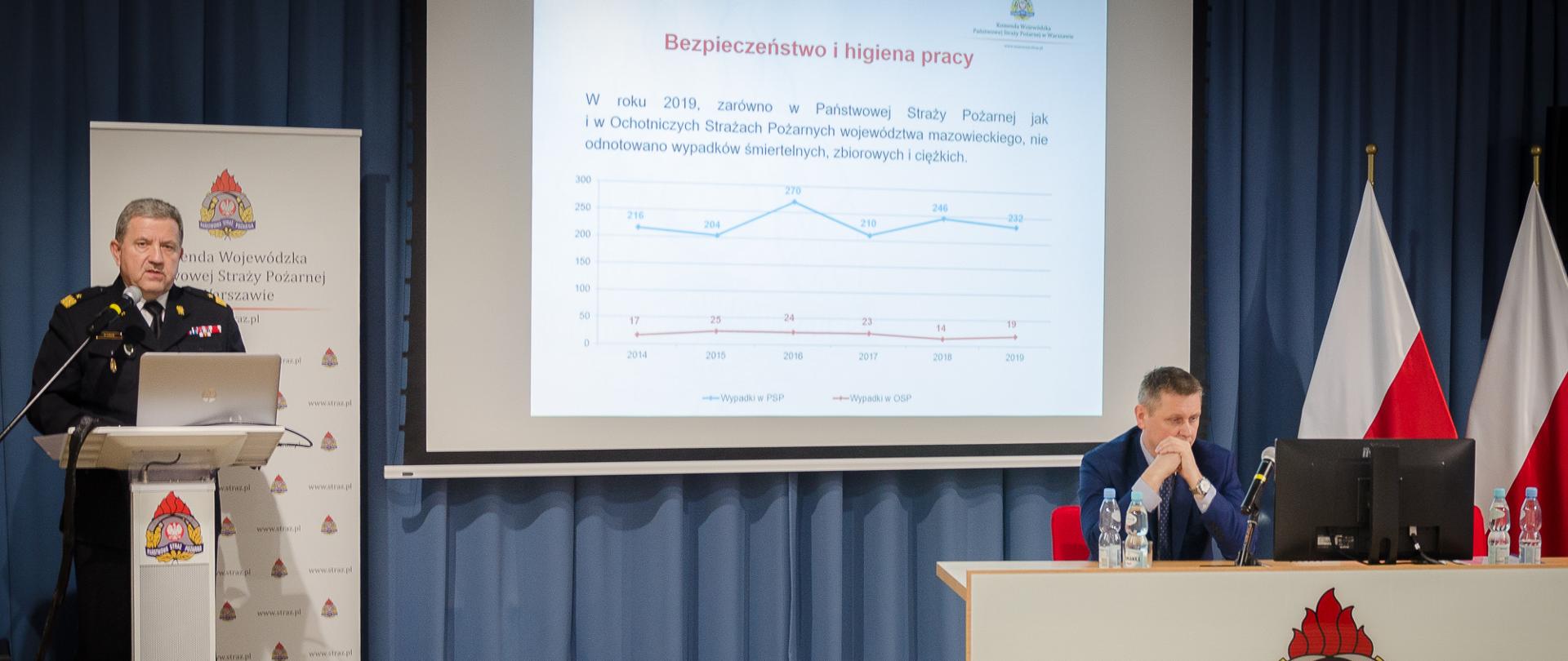 Przemówienie nadbryg. Bogdana Łasicy – Mazowieckiego Komendanta Wojewódzkiego PSP. 