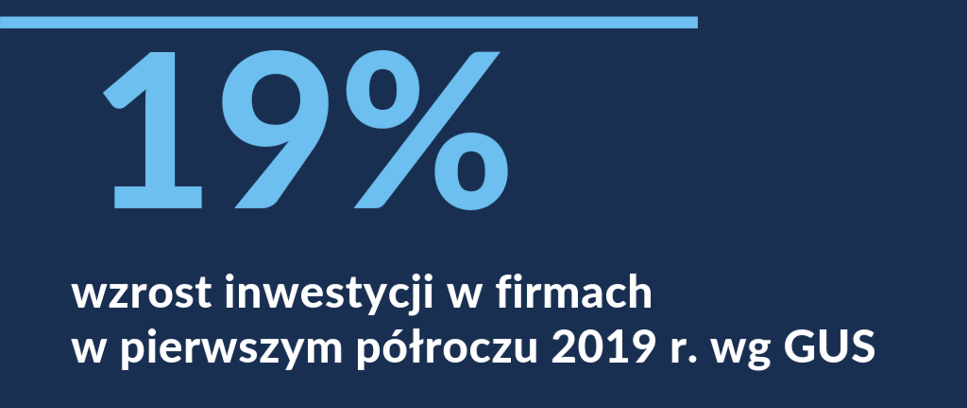 Grafika z napisaem "19% wzrost inwestycji w firmach w pierwszym półroczu 2019 r. wg GUS"